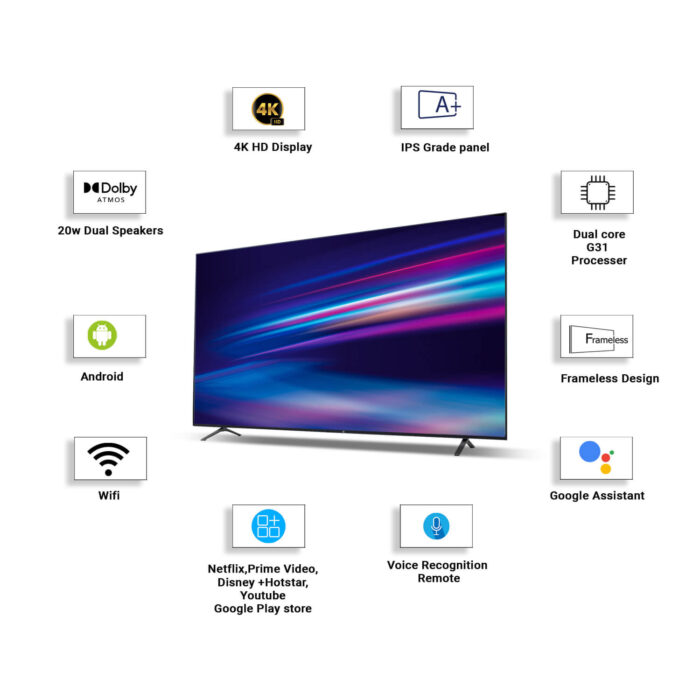 IQ-75-Inch-Smart-LED-TV-Features